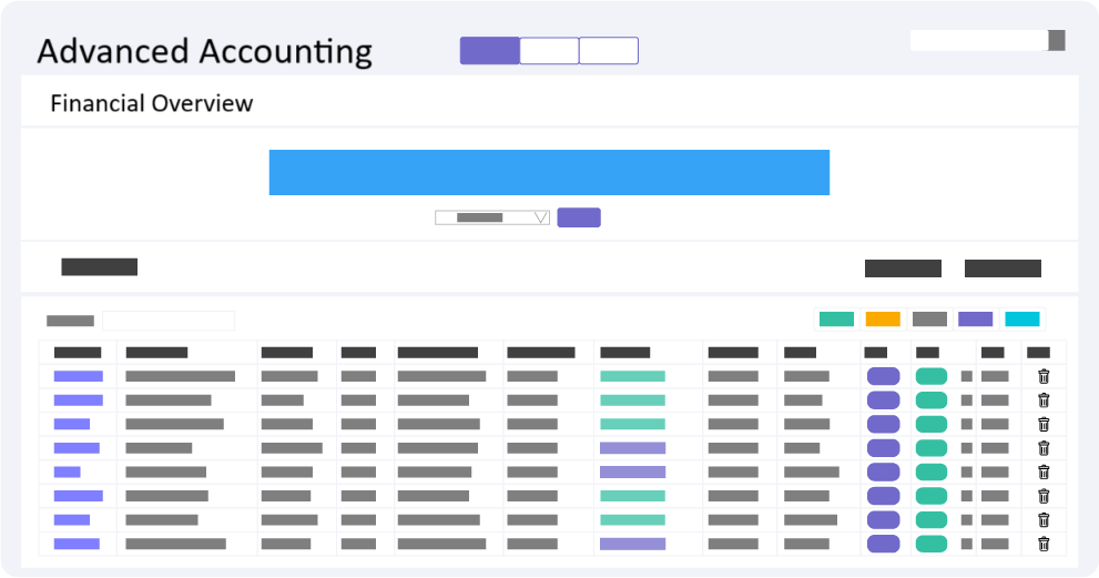 Petrofly Advanced Accounting Solutions for Financial Instutions