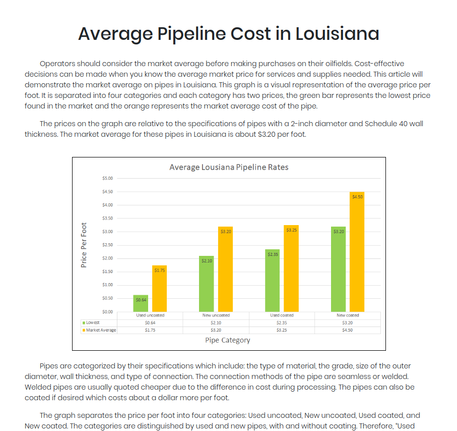 Louisiana Pipeline Cost Research